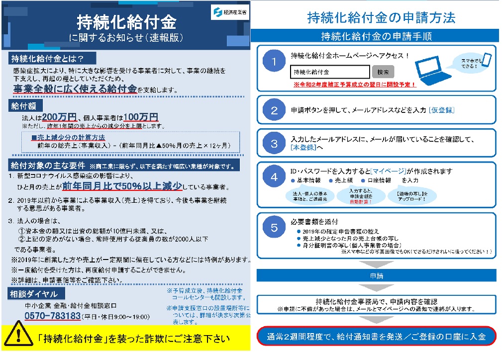 持続化給付金