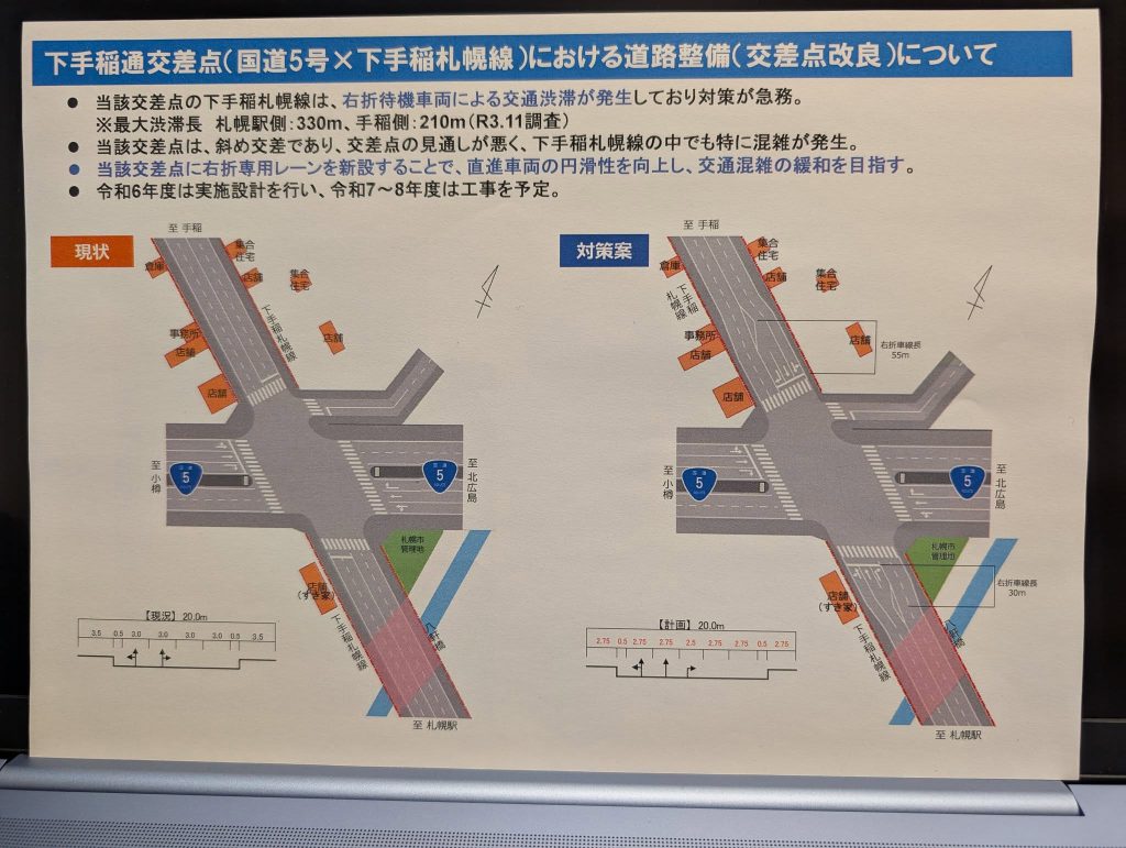 下手稲通の渋滞対策